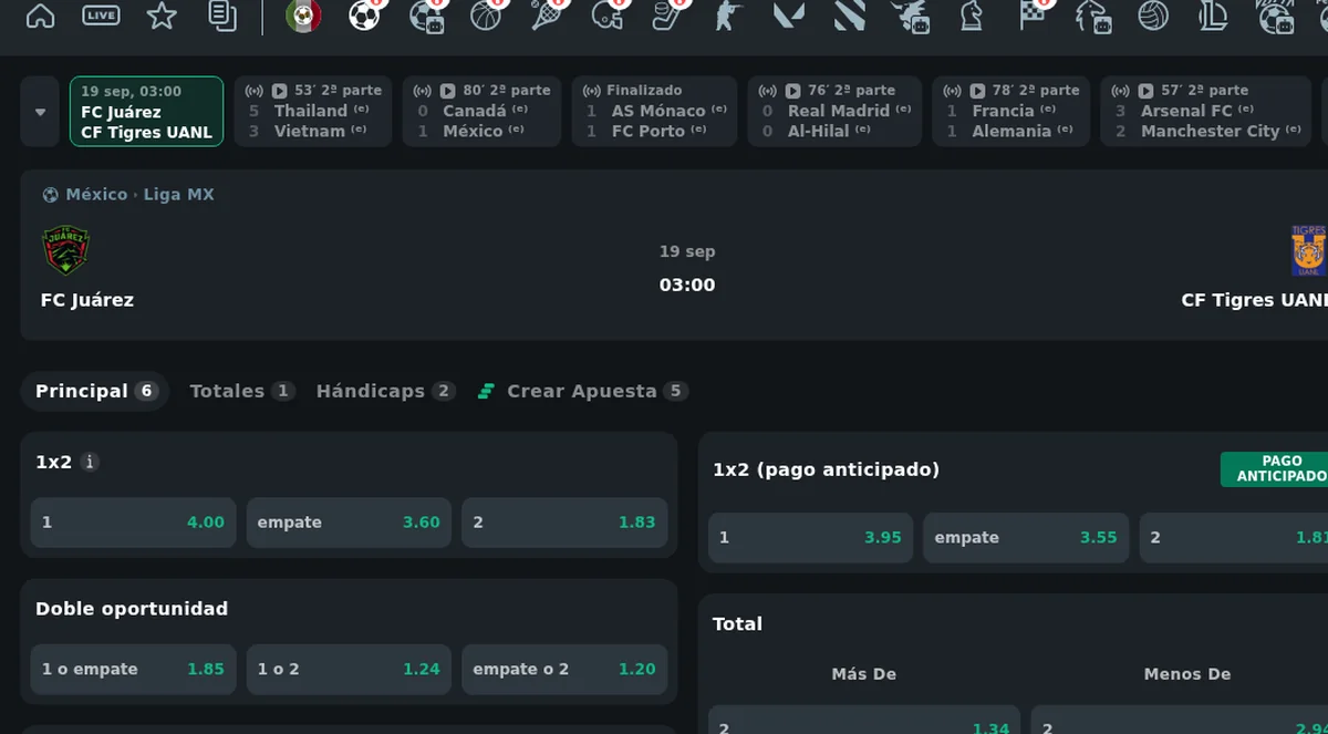 Ficha del FC Juárez contra Tigres UANL de Liga MX en Betmexico, con el 1x2 a 4.00, 3.60 y 1.83, la versión con pago anticipado, doble oportunidad, hándicap y el rastreador del partido