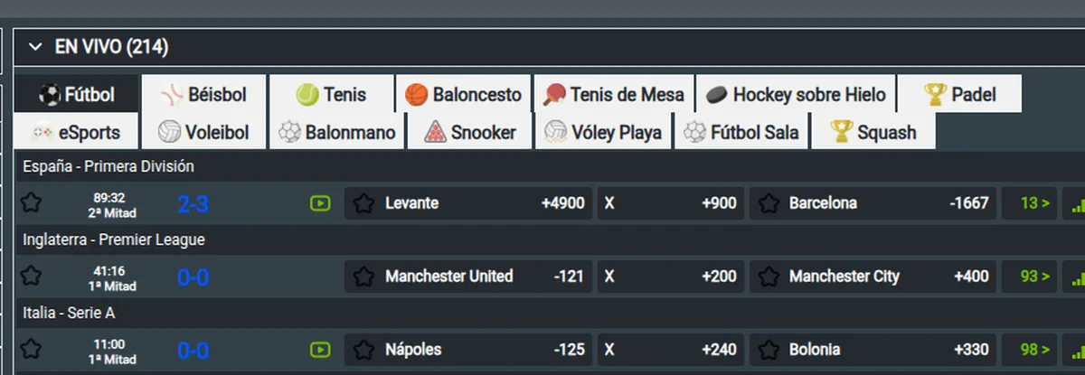 Sección en vivo de Codere con 214 eventos abiertos, catorce deportes en pestañas y partidos de LaLiga, Premier League y Serie A con icono de transmisión