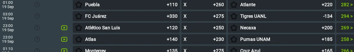 Cartelera de Liga MX en Codere a la misma hora: Puebla +110, empate +260 y Atlante +220; FC Juárez +330, empate +275 y Tigres UANL -134