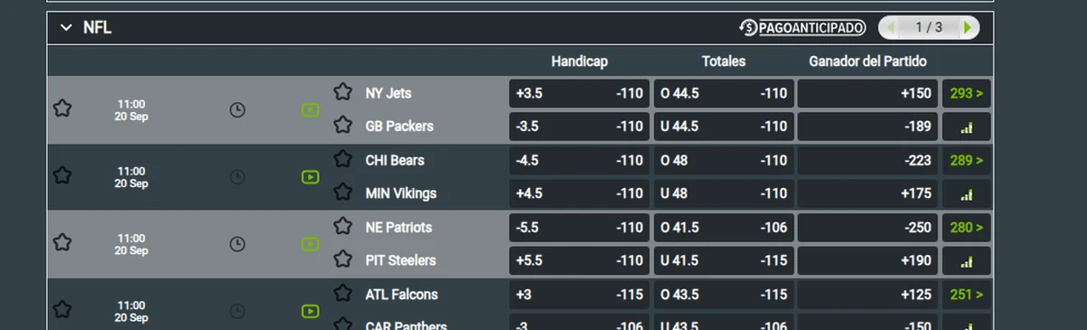 Cartelera de la NFL en una casa mexicana con hándicap, totales y ganador del partido de los seis juegos de la semana 3