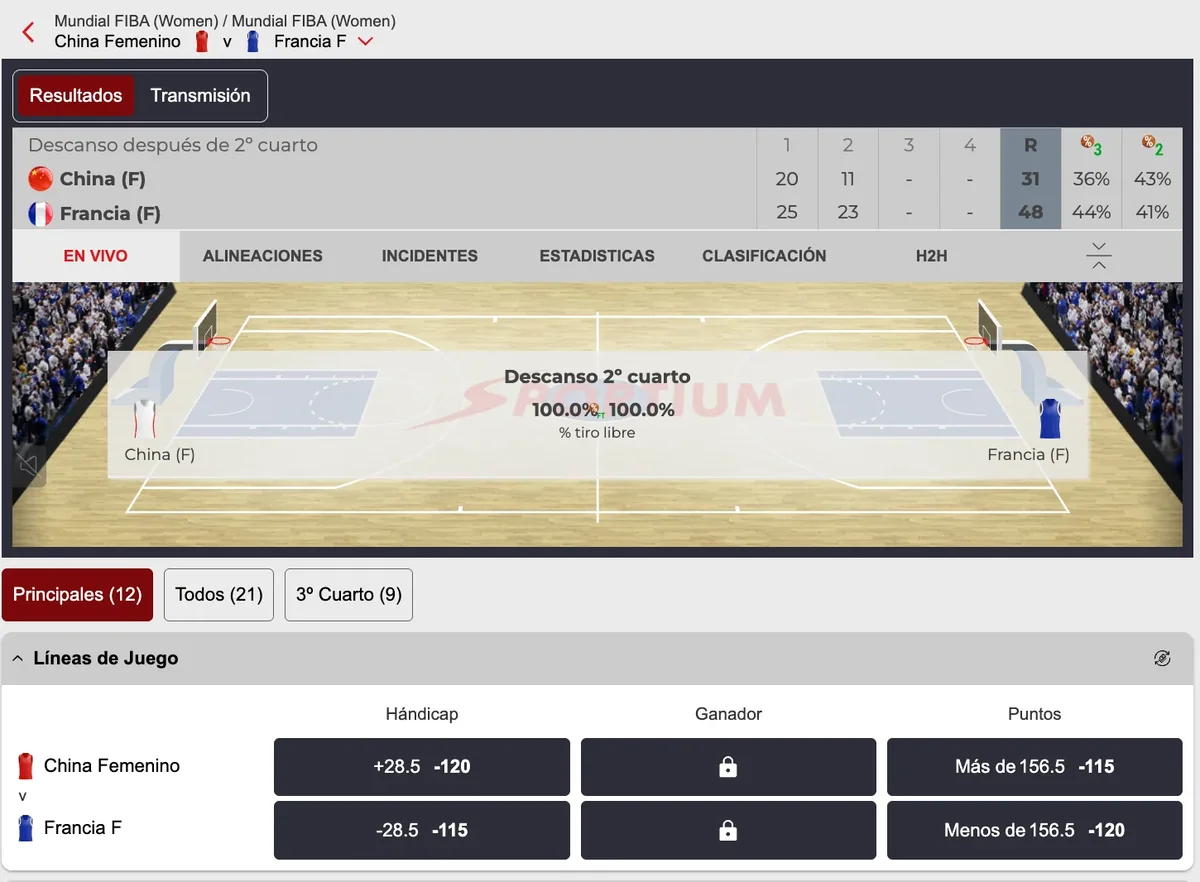 Partido de básquetbol en vivo en Sportiumbet con pestaña de transmisión, marcador por cuartos, estadísticas, alineaciones y H2H, y 21 mercados abiertos