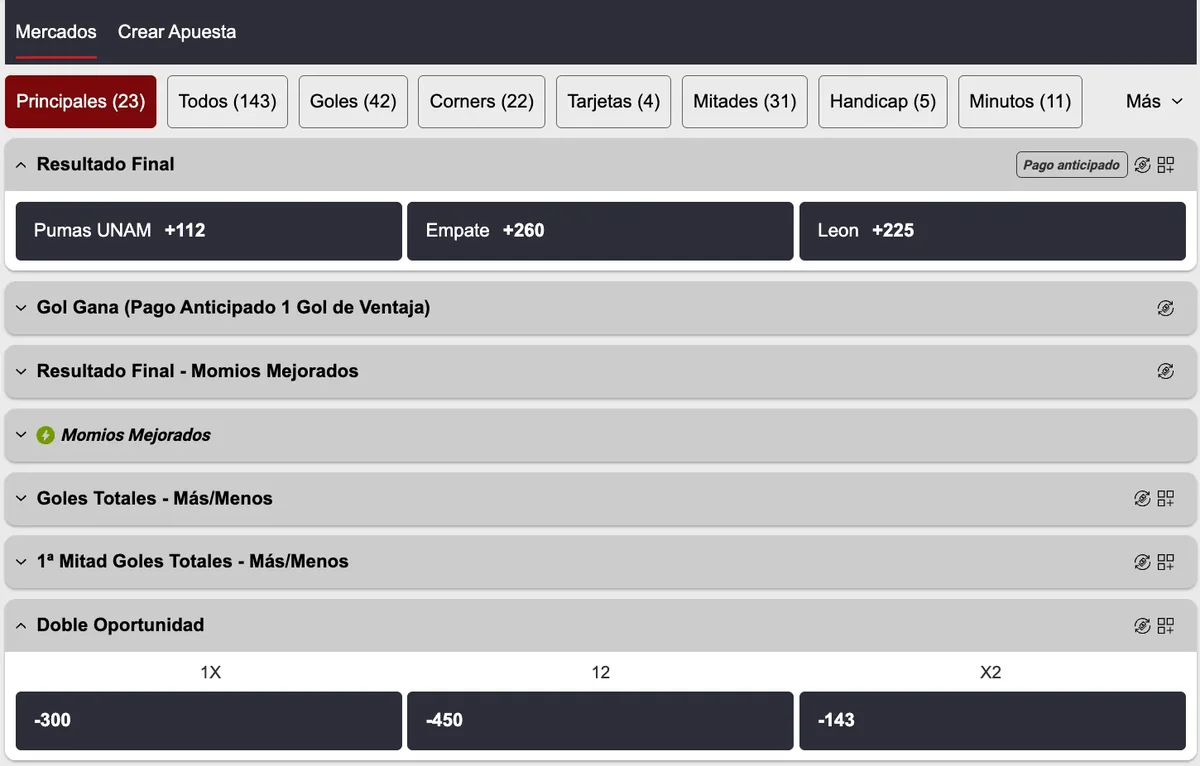 Mercados de Pumas UNAM contra León en Sportiumbet: 143 en total, con 42 de goles, 22 de córners, 31 de mitades y 11 de minutos