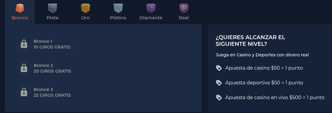 Niveles del programa WinClub de Winpot, de Bronce a Real, y cómo se acumulan los puntos