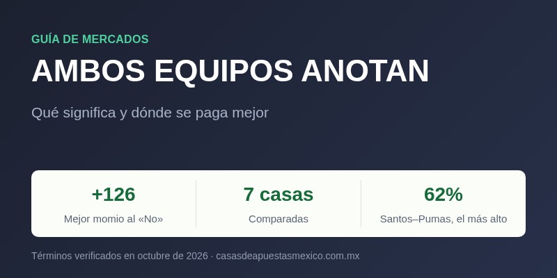Ambos equipos anotan: qué significa y dónde se paga mejor en México