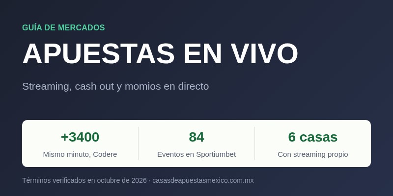 Apuestas en vivo en México: streaming, cash out y momios en directo comparados