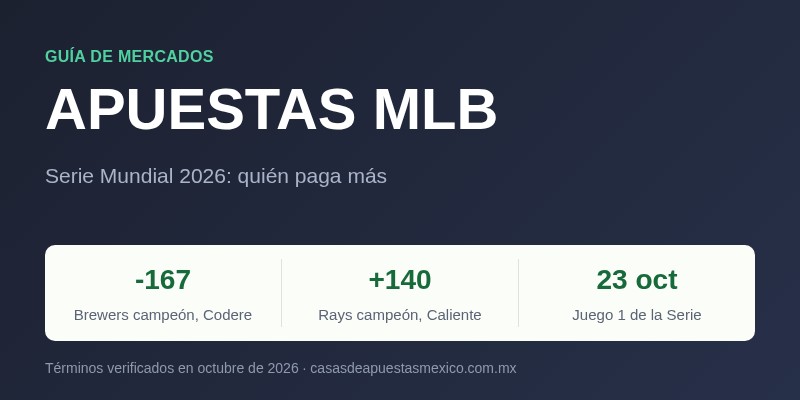 Apuestas MLB: momios de la Serie Mundial 2026 Brewers vs Rays en México