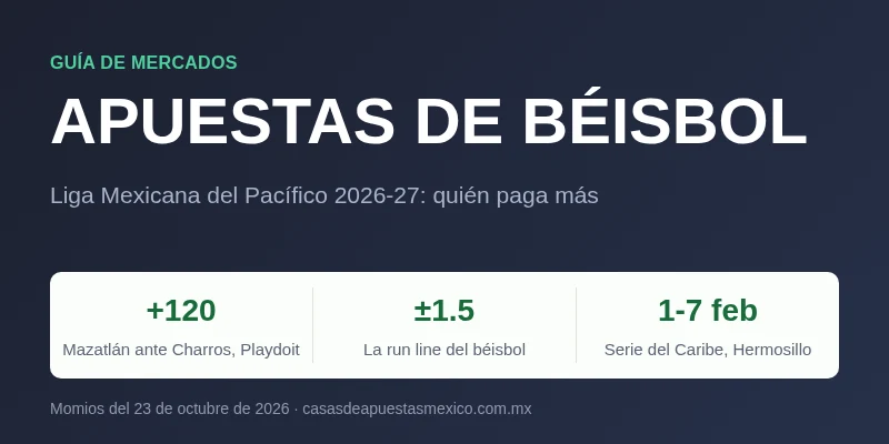 Apuestas de béisbol: Liga Mexicana del Pacífico 2026-27, run line de 1.5 y Serie del Caribe en Hermosillo del 1 al 7 de febrero