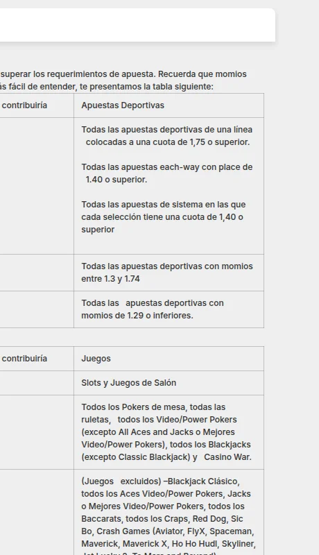Términos del bono de bienvenida de Betway: rollover de 8 veces y contribución del 100% a momio 1.75 o superior