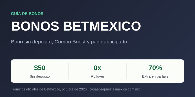 Bonos de Betmexico: $50 sin depósito, Combo Boost y pago anticipado