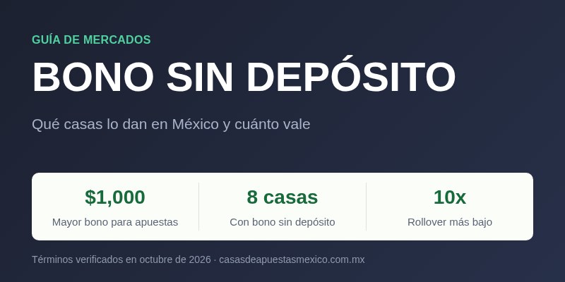 Bono sin depósito en México: casas que lo ofrecen y cuánto vale