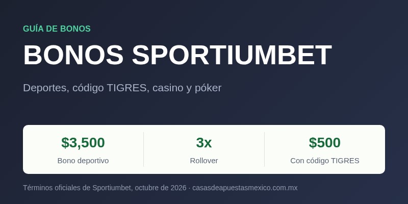 Bonos de Sportiumbet: $3,500 en deportes, $500 con el código TIGRES, casino y póker