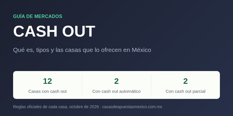 Cash out en apuestas: qué es y casas que lo ofrecen en México