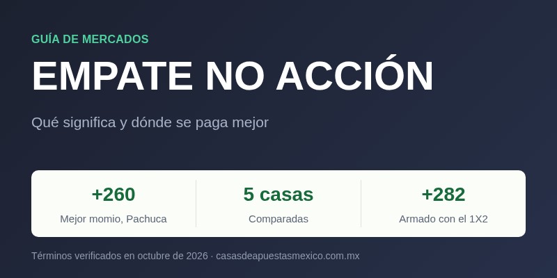 Empate no acción: qué significa y dónde se paga mejor en México