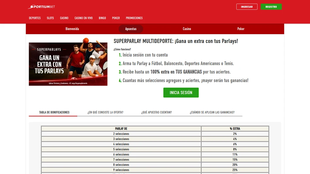 Tabla del Superparlay de Sportiumbet: de 2% con dos selecciones a 100% con veinte