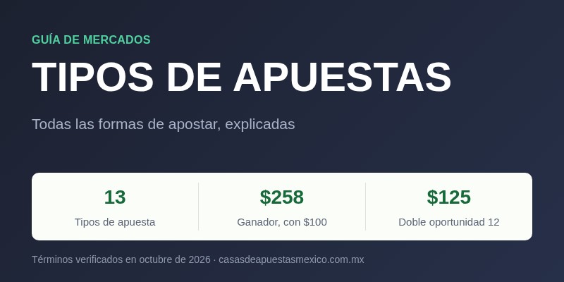 Tipos de apuestas deportivas en México explicados